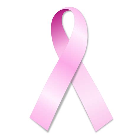 Important Information regarding Cervical Cancer, HPV, and ...