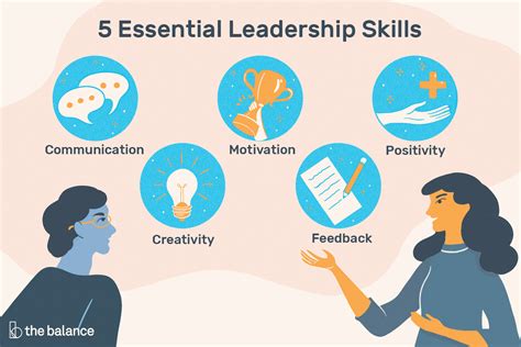 Important Leadership Skills for Workplace Success