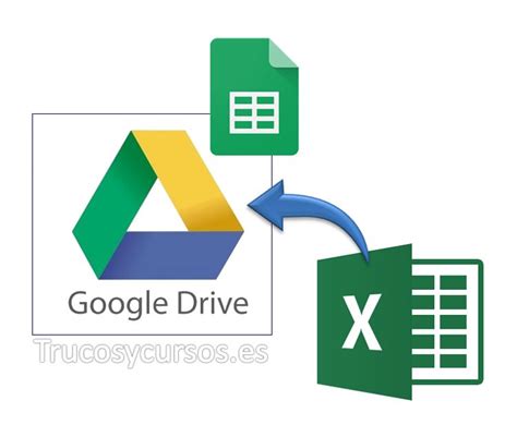 Importar un archivo Excel en Hoja de cálculo Google ...