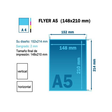 Impresión de flyers/volantes tamaño A5