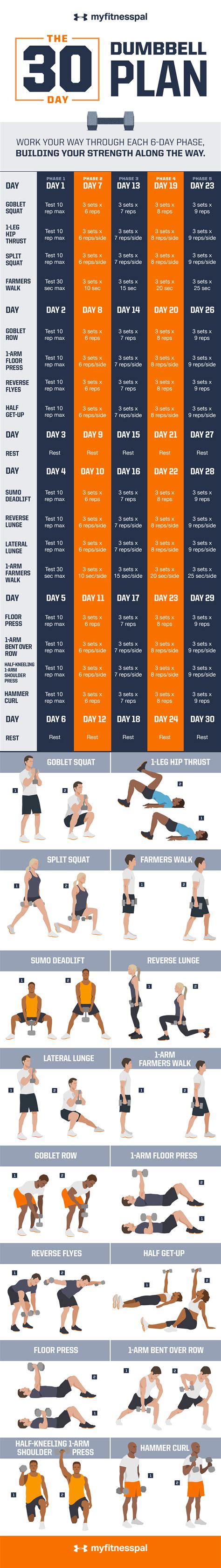Improve Your Fitness Fast with This 30 Day Dumbbell Plan ...