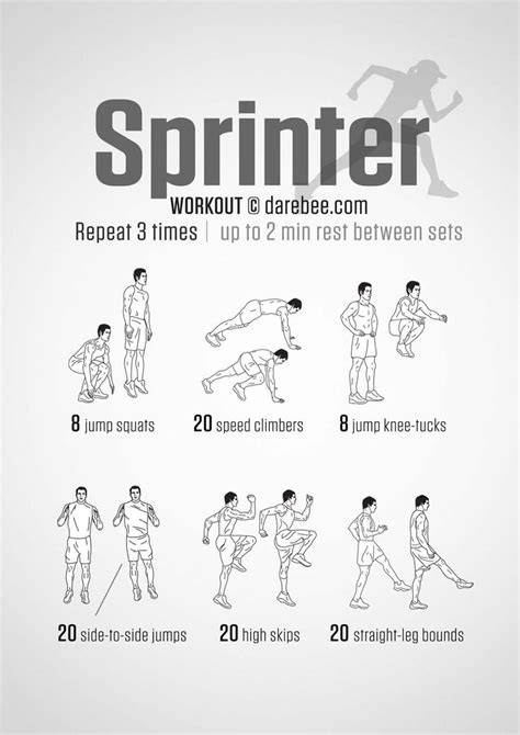Improve your running speed with the Sprinter Workout. The ...