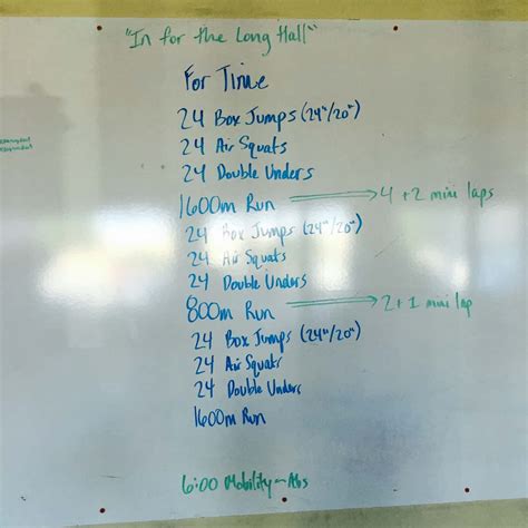 In for the Long Hall   Running WOD   Eat the Gains