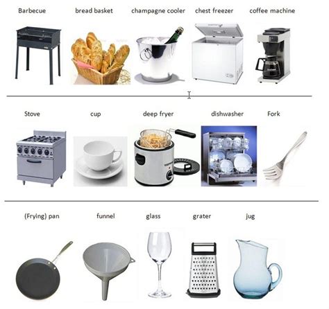 In the Kitchen  Vocabulary: 200+ Objects Illustrated | EN | Utensilios ...