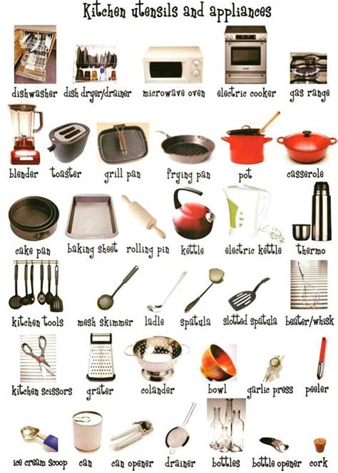 In the Kitchen Vocabulary: Kitchen Utensils & Cooking Verbs   ESLBuzz ...