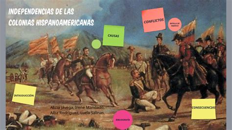 Independencia de las colonias hispanoamericanas by Alba ...