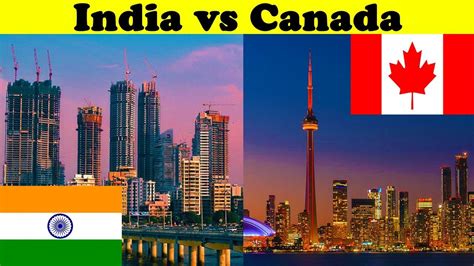 India vs Canada : Country Comparison  2018    YouTube