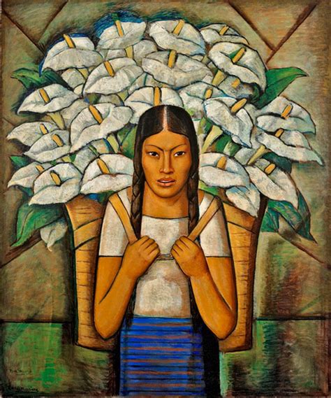 indias con flores y frutas pinturas mexicanas | Pinturas ...