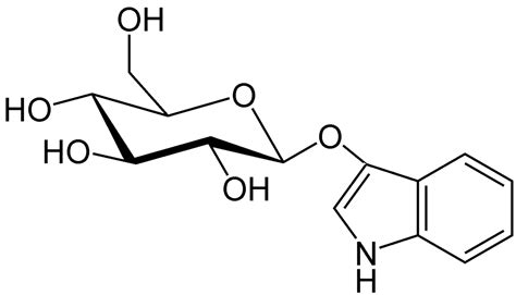 Indican — Wikipédia