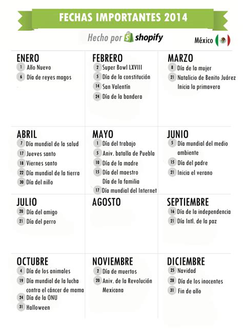 indique ejemplos de fechas importantes de mexico, por favor.   Brainly.lat