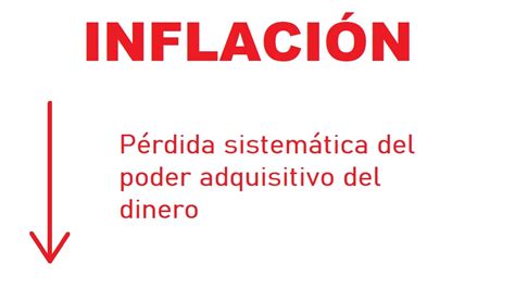 Inflación: Definición, causa y solución. – Contabilidad, economía ...