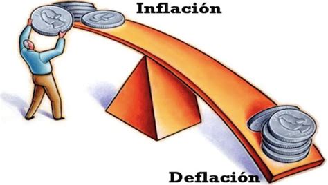Inflación: Definición y tipos | Economía Simple