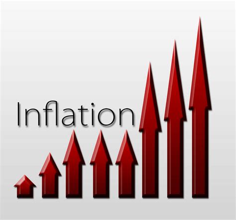 Inflation   Everything You Need To Know About Inflation & Why We Need...