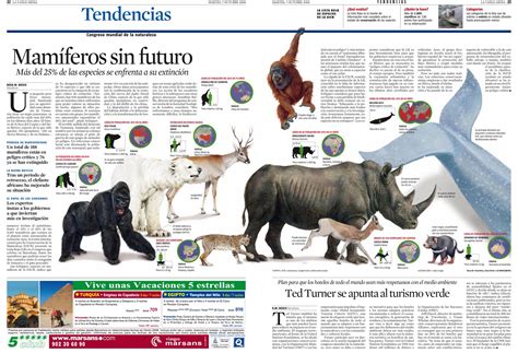 Infografía a La Vanguardia: Extinción animal