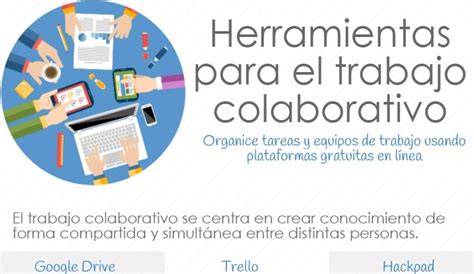 Infografía con 6 herramientas de trabajo colaborativo ...