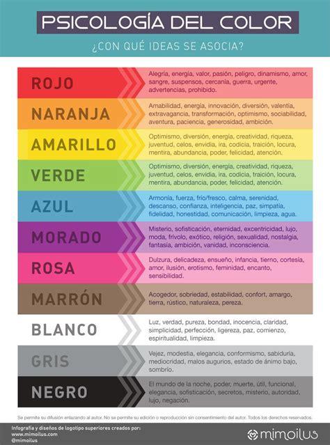 #Infografía de Psicología del #color. Consejos para ...