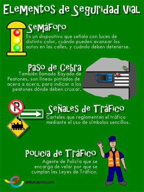 Infografía: Elementos de seguridad vial