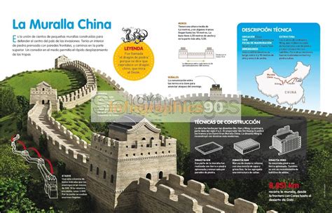Infografía La Muralla China | Infographics90