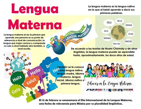 Infografía   Lengua materna by alexloredo2501   Issuu