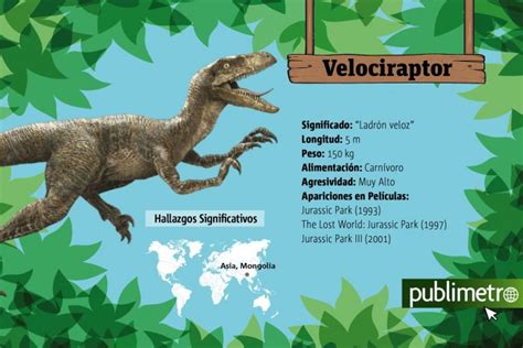 Infografía: Los mejores dinosaurios jurásicos | Publimetro Chile