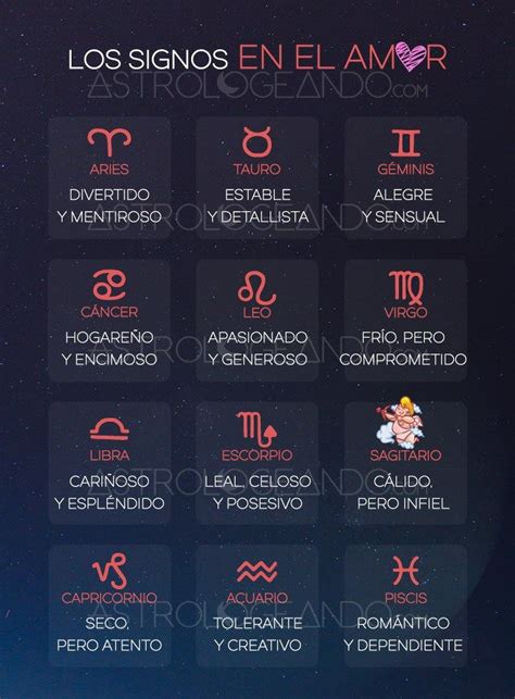 Infografía: Los signos en el amor #Astrología #Zodiaco # ...