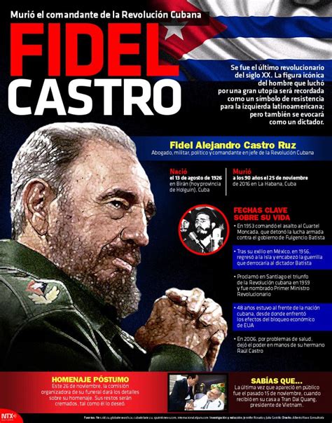 #Infografia Murió #FidelCastro el comandante de la ...