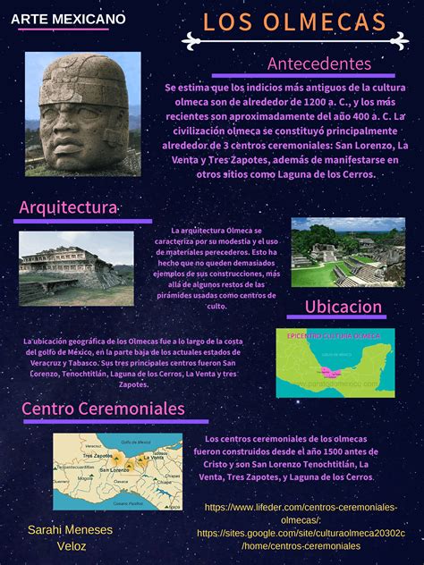 Infografía sobre la cultura Olmeca   Docsity