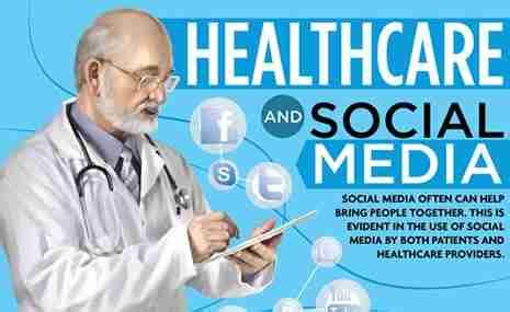 Infographic: Healthcare Industry Building Trust Through Social Media