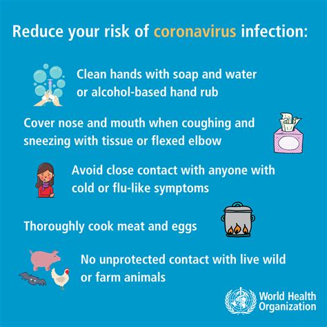 Información sobre Coronavirus