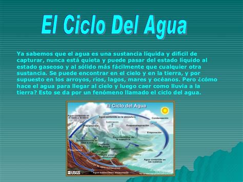 Informacion Sobre El Ciclo Del Agua Con Imagenes   ciclo ...