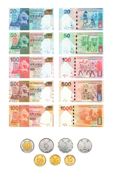 Información y curiosidades del Dolar de Hong Kong | Global ...