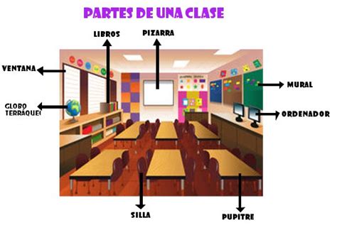 INFORMÁTICA: EJERCICIO 6. EXPLICAR UNA IMÁGEN