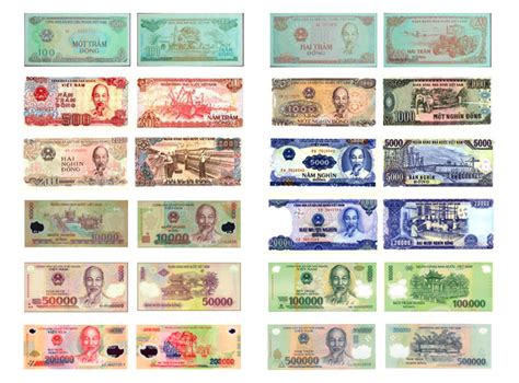 Information of Vietnam currency | Global Exchange ...