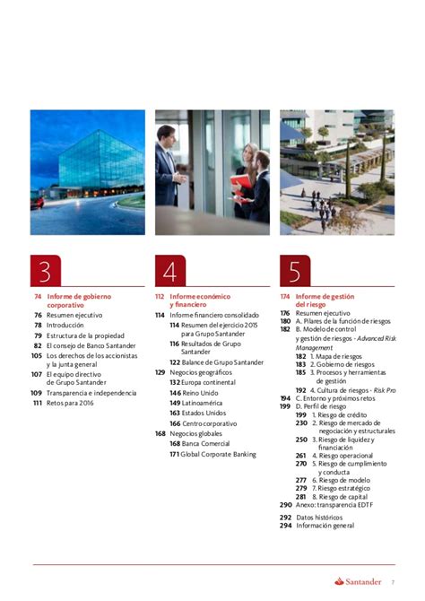 Informe Anual 2015 Banco Santander