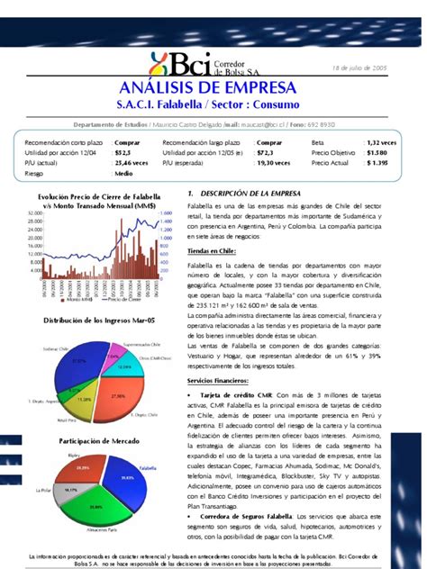 Informe_FALABELLA_18072005 | Euro | Bancos