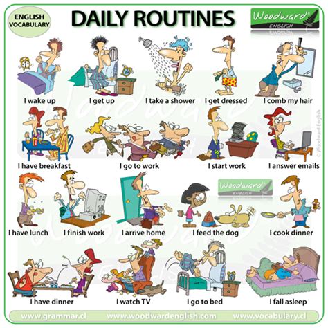 Inglês   7º ano   Aula 12   Daily Routines
