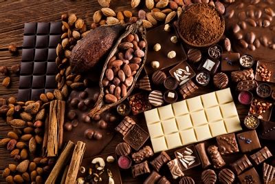 Ingredients for Chocolate Industry