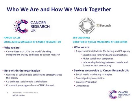 Insight To Cancer Research UK’s Social Communities