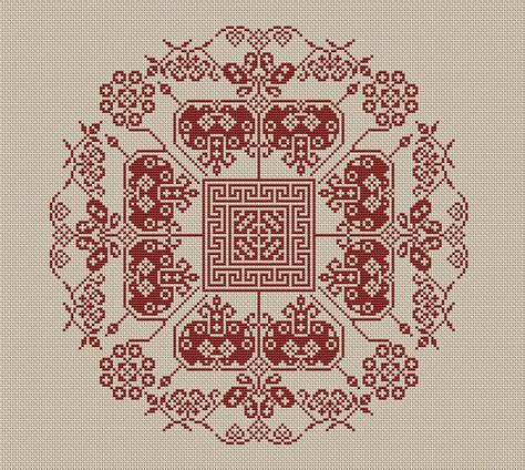 Instant Download,Free shipping,Cross stitch pattern, Cross ...