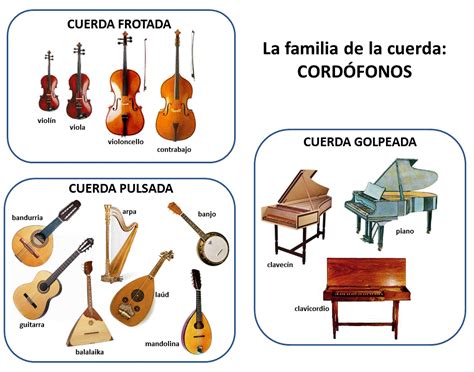 Instrumentos musicales. | Instrumentos musicales ...