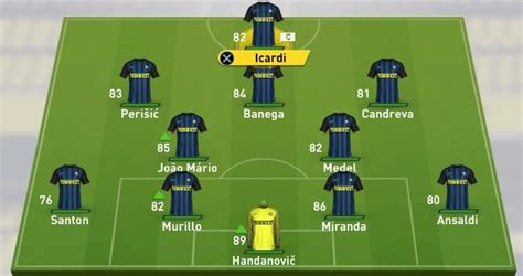 Inter de Milán modo Temporadas Online FIFA 17   FIFAntastic