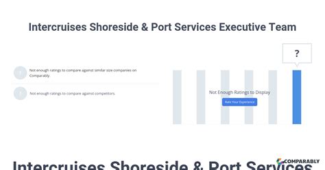 Intercruises Shoreside & Port Services Executive Team | Comparably