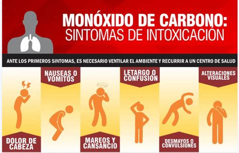 INTOXICACION POR MONOXIDO DE CARBONO PDF