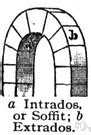 Intrados   definition of intrados by The Free Dictionary