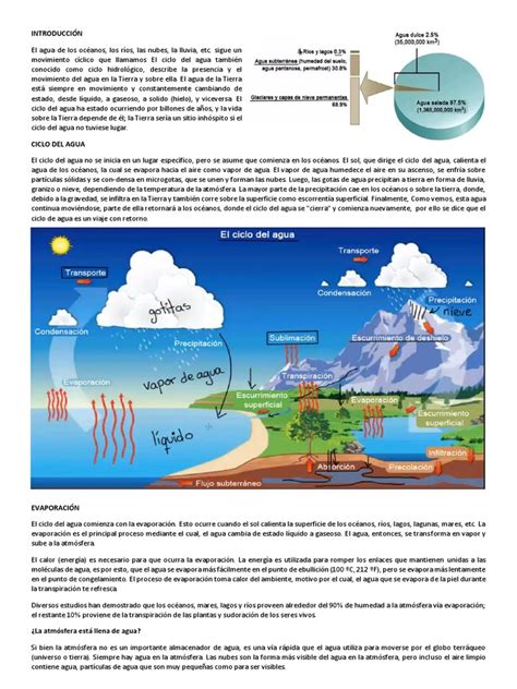 Introducción | El ciclo del agua | Evaporación