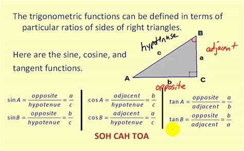 Introduction to Trigonometric Functions Using Triangles ...