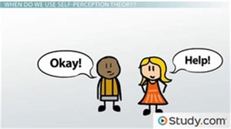 Introspection and Self Awareness Theory in Psychology ...