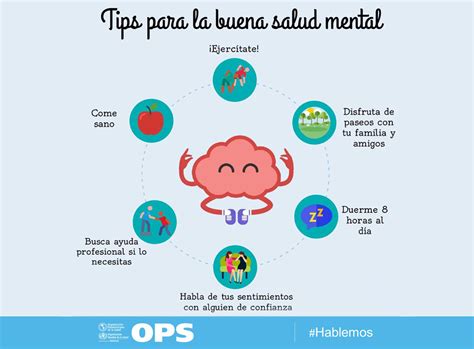 Invertir en Salud Mental, un llamado de la OMS a la comunidad ...