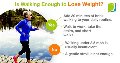 Is Walking Enough to Lose Weight? | Menopause Now