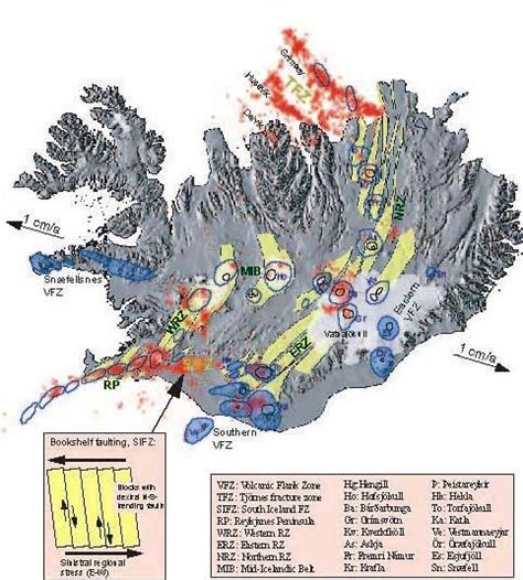 Islandia: Mapa Geológico de Islandia